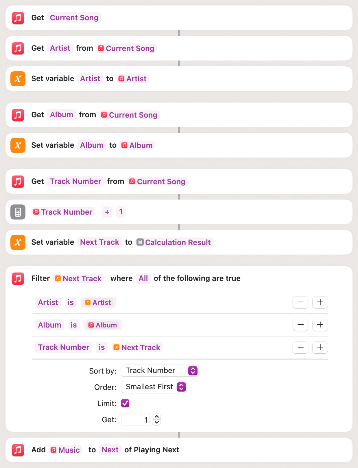 Screen shot of Site Search shortcut contents